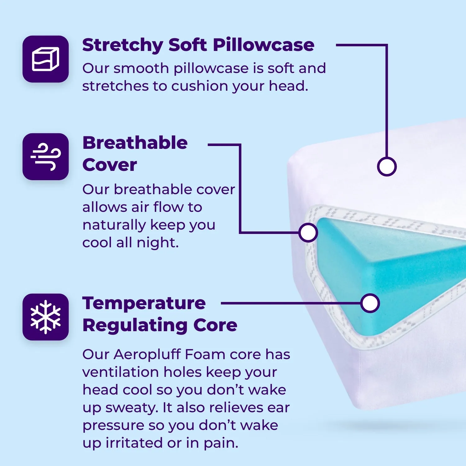 Side Cube Deluxe