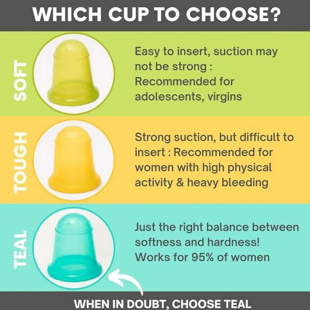 Teal/Blue Menstrual Cup (Medium)